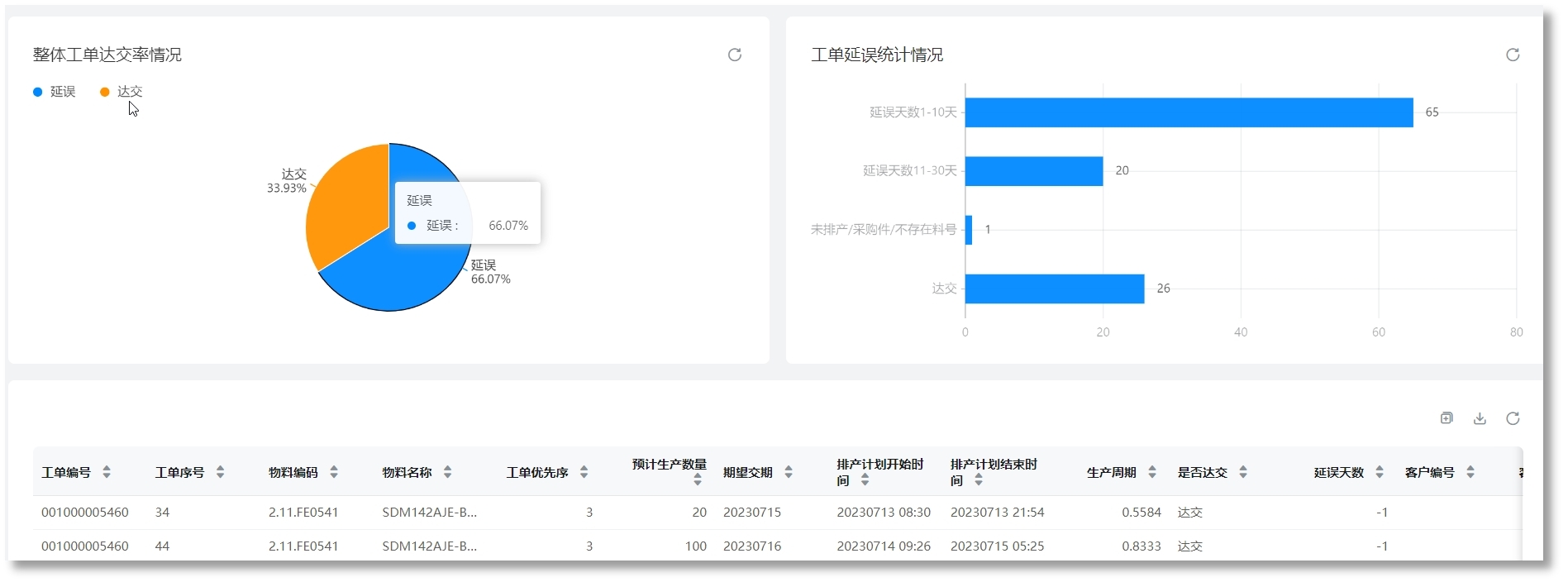 抖圈(中国)为du而生