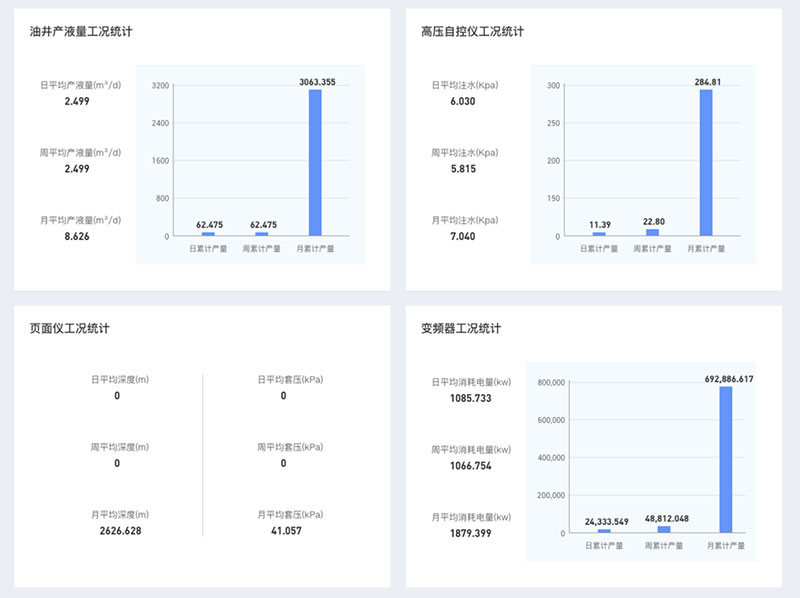 抖圈(中国)为du而生