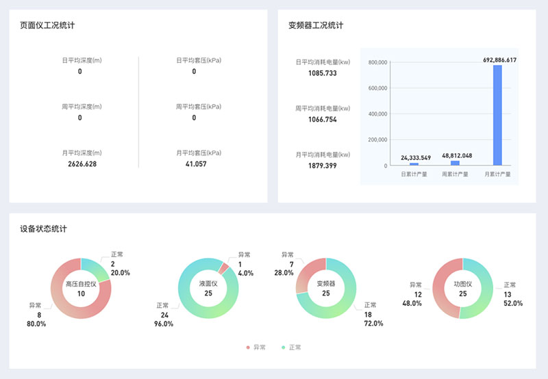 抖圈(中国)为du而生
