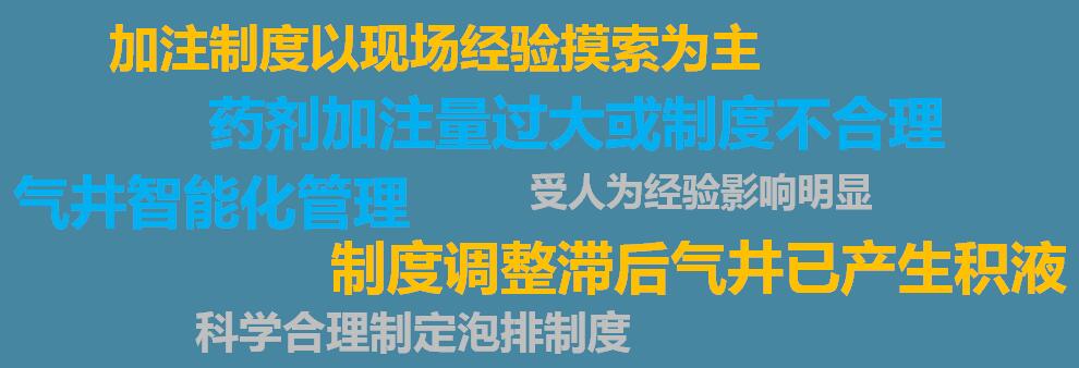 抖圈(中国)为du而生