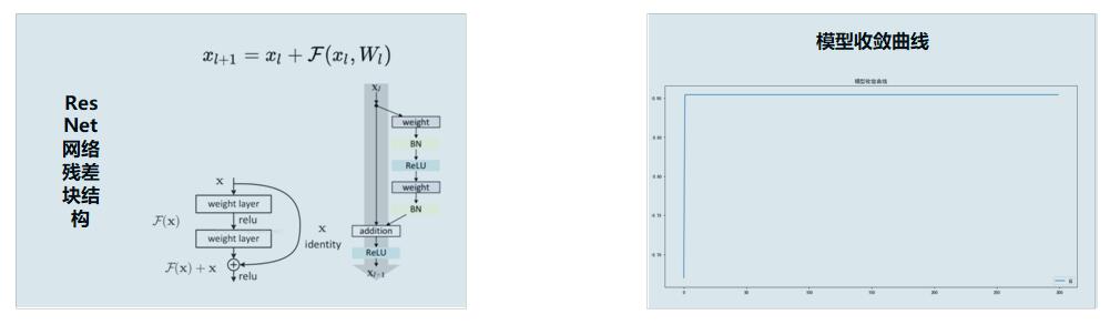 抖圈(中国)为du而生