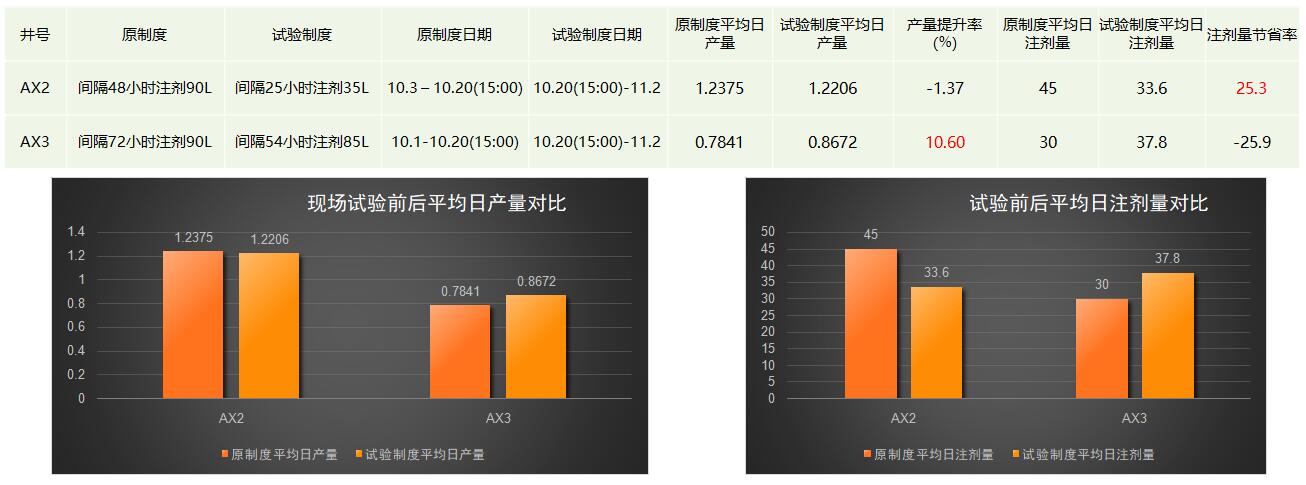 抖圈(中国)为du而生