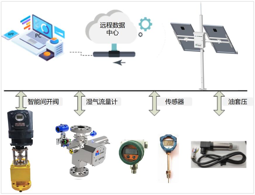 抖圈(中国)为du而生