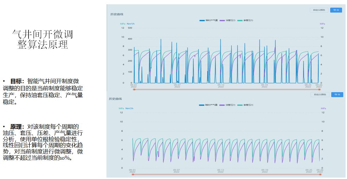 抖圈(中国)为du而生