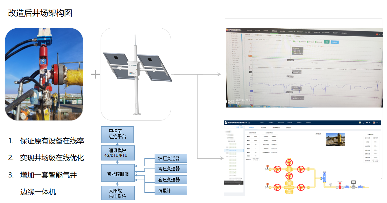 抖圈(中国)为du而生