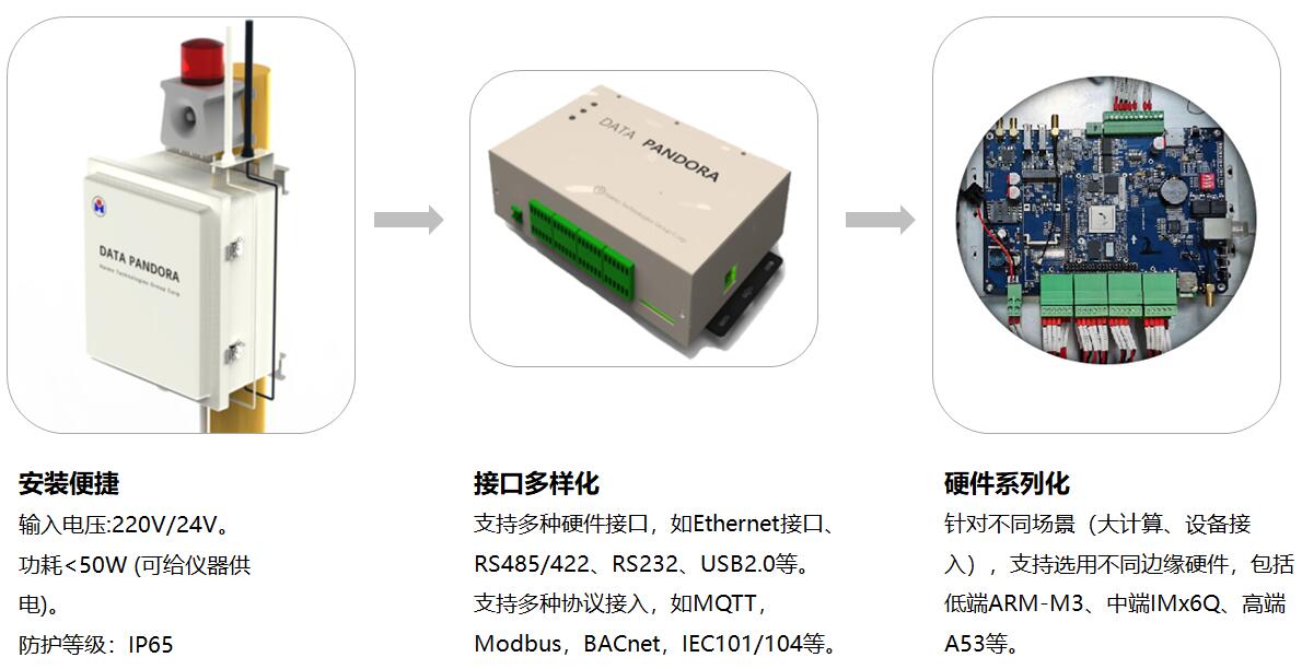 抖圈(中国)为du而生