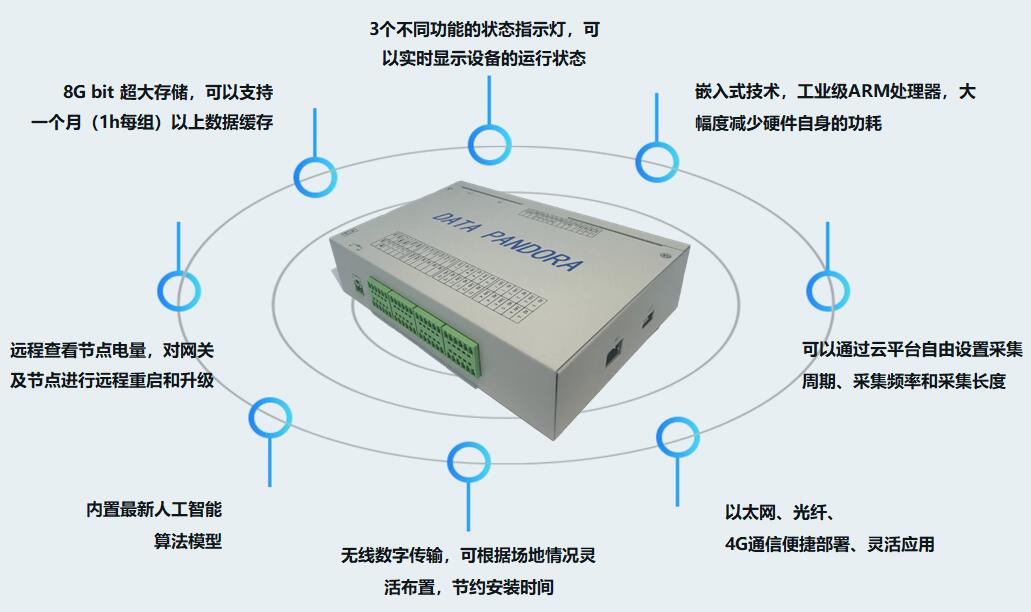 抖圈(中国)为du而生