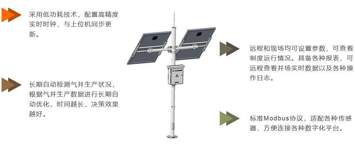 抖圈(中国)为du而生