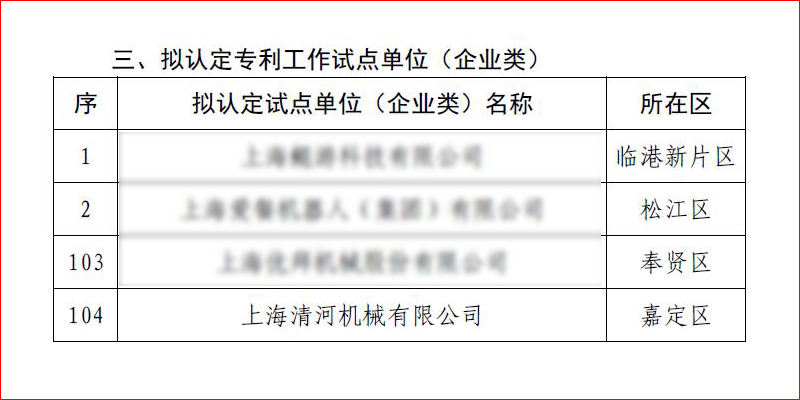 抖圈(中国)为du而生
